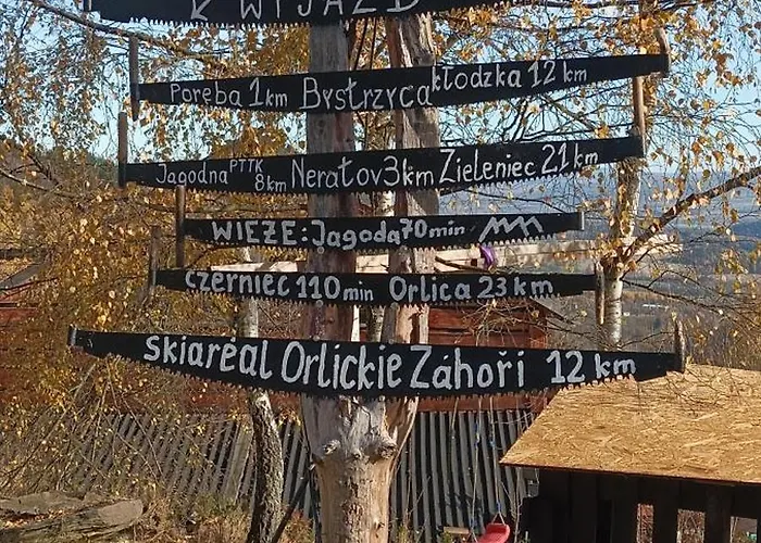 Chalé Enklawa W Porebie *